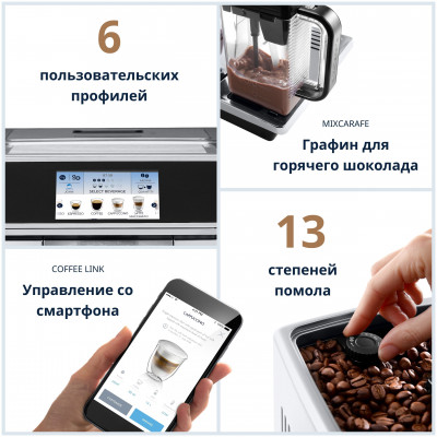 Кофемашина DeLonghi ECAM610.75.MB