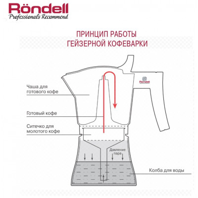 Гейзерная кофеварка Rondell Walzer RDA-432, 6 чашек, серо-чёрного цвета