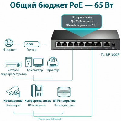 TP-Link TL-SF1009P 9-портовый настольный 10/100 Мбит/с коммутатор с 8 портами PoE+