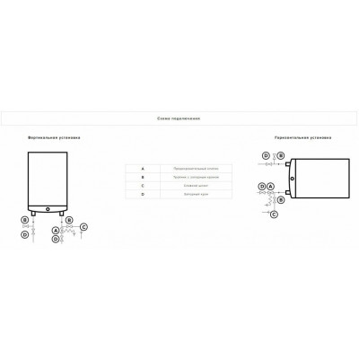 Водонагреватель Ariston ABSE VLS PRO PW 80