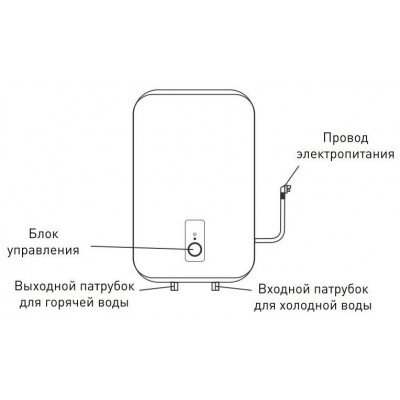 Водонагреватель Oasis PA-50