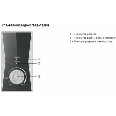 Водонагреватель Oasis PA-50