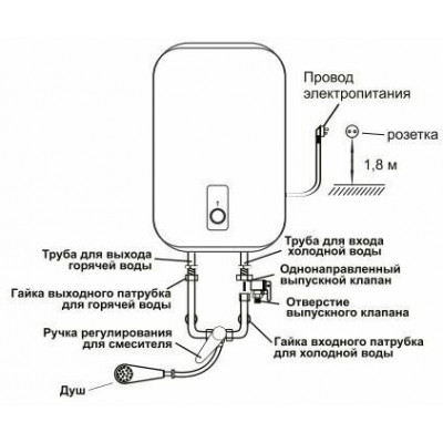 Водонагреватель Oasis PA-50