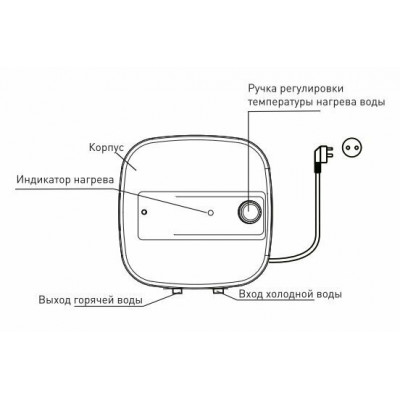 Водонагреватель Oasis 10 KN (над раковиной)