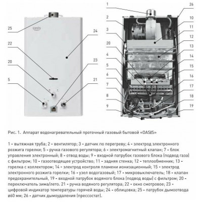 Газовый проточный водонагреватель Oasis 24кВт(б)-Р