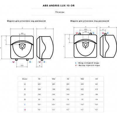 Водонагреватель Ariston ABS ANDRIS LUX 15 UR