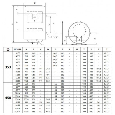 Водонагреватель Ariston PRO1 R ABS 30 V SLIM