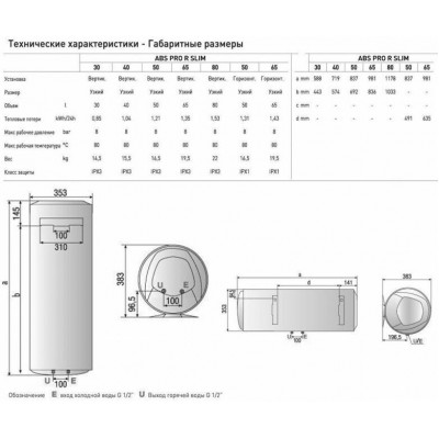 Водонагреватель Ariston PRO1 R ABS 30 V SLIM