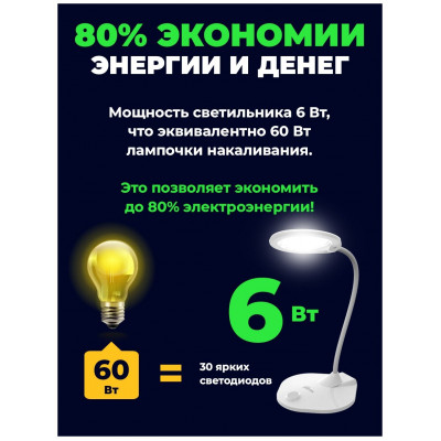 Лампа освещения настольная, светодиодная Ritmix LED-610 White