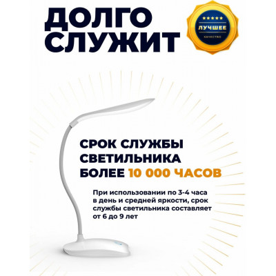 Лампа освещения настольная, светодиодная Ritmix LED-210 White