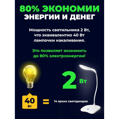 Лампа освещения настольная, светодиодная Ritmix LED-210 White