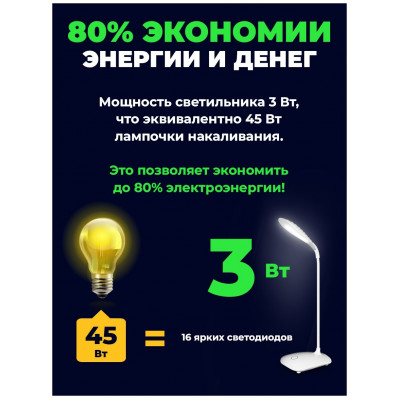 Лампа освещения настольная, светодиодная Ritmix LED-310 White