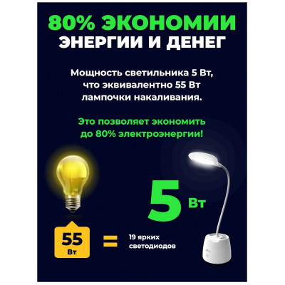 Лампа освещения настольная, светодиодная Ritmix LED-530 White