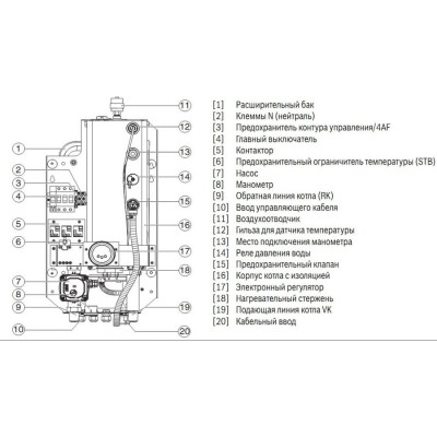 Котел настенный электрический BOSCH Tronic Heat 3500 - 15 кВт