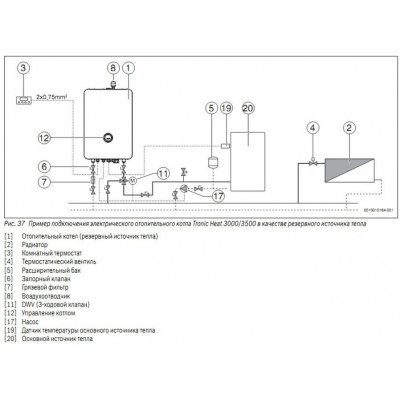 Котел настенный электрический BOSCH Tronic Heat 3500 - 15 кВт