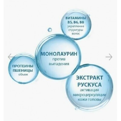 DUCRAY ANAPHASE+ Шампунь 400 мл