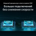 Пылесос Philips XB2023/01 белый