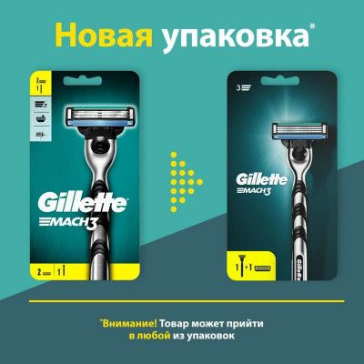 GILLETTE MACH3 Бритва с 2 сменными кассетами