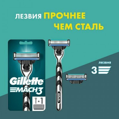 GILLETTE MACH3 Бритва с 2 сменными кассетами