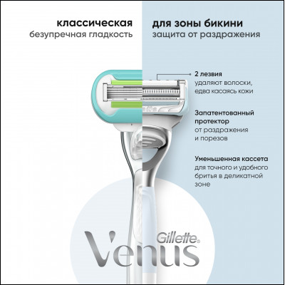 GILLETTE VENUS SATIN CARE Сменные кассеты для безопасных бритв 4шт