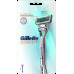 GILLETTE SKINGUARD Sensitive Бритва с 2 сменными кассетами