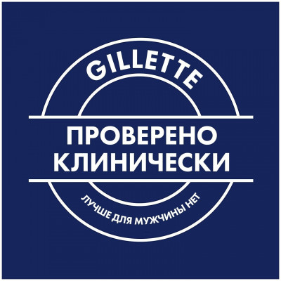 GILLETTE SKINGUARD Sensitive Бритва с 2 сменными кассетами