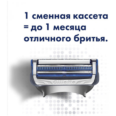 GILLETTE SKINGUARD Sensitive Бритва с 2 сменными кассетами