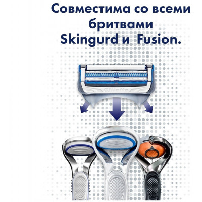 GILLETTE SKINGUARD Sensitive Бритва с 2 сменными кассетами