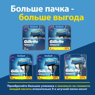 GILLETTE MACH3 Turbo 3D Бритва с 2 сменными кассетами Red