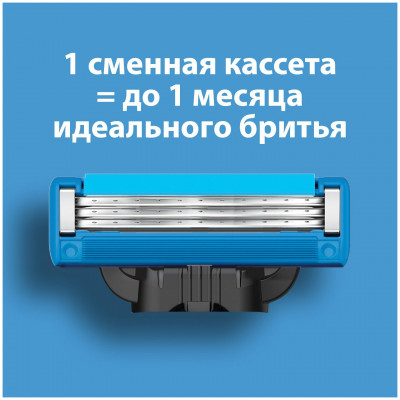 GILLETTE MACH3 Turbo 3D Бритва с 2 сменными кассетами Red