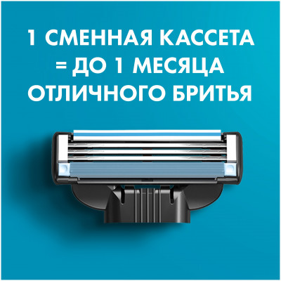 ПН GILLETTE MACH3 Бритва с 1 сменной кассетой + чехол