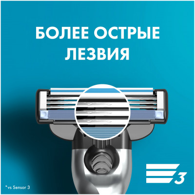 ПН GILLETTE MACH3 Бритва с 1 сменной кассетой + чехол