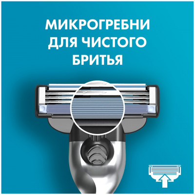 ПН GILLETTE MACH3 Бритва с 1 сменной кассетой + чехол