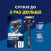 GILLETTE Fusion ProGlide Flexball Бритва с 1 сменной кассетой