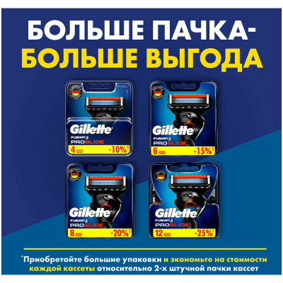 GILLETTE Fusion ProGlide Flexball Бритва с 1 сменной кассетой