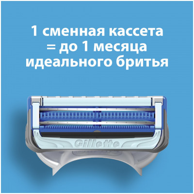 GILLETTE SKINGUARD Sensitive Бритва с 1 сменной кассетой