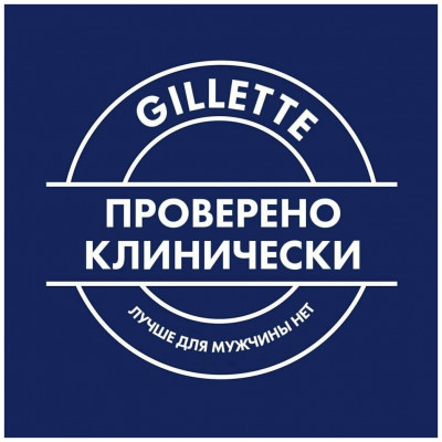 GILLETTE SKINGUARD Sensitive Бритва с 1 сменной кассетой