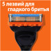 GILLETTE FUSION Power Бритва с 1 сменной кассетой