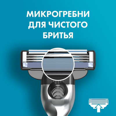 ПН GILLETTE MACH3 Бритва с 2 сменными касетами + чехол