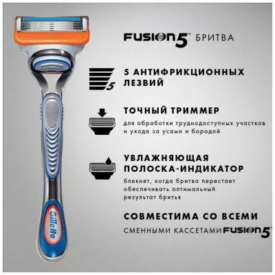 GILLETTE FUSION Бритва с 2 сменными кассетами