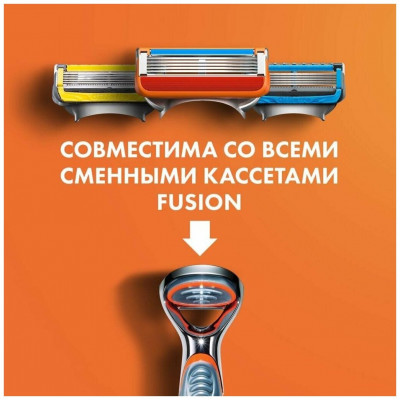 GILLETTE FUSION Бритва с 2 сменными кассетами