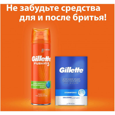 GILLETTE FUSION Бритва с 2 сменными кассетами