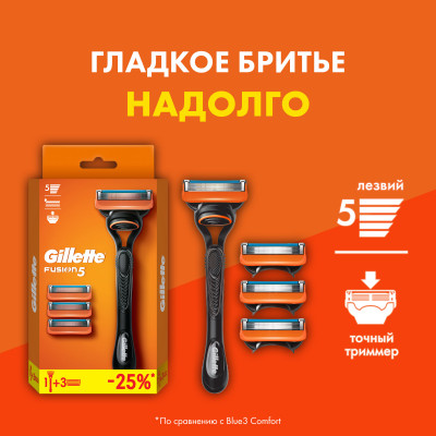 GILLETTE FUSION Бритва с 2 сменными кассетами