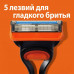 GILLETTE FUSION Бритва с 2 сменными кассетами