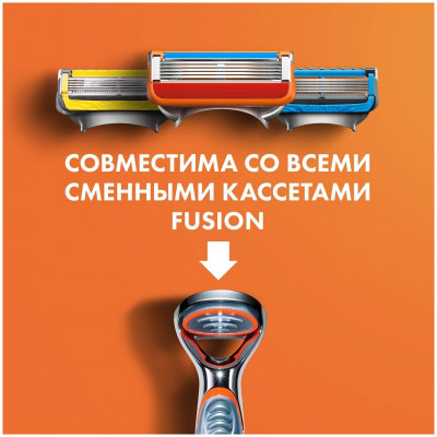 GILLETTE FUSION Бритва с 2 сменными кассетами