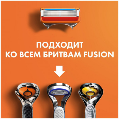 GILLETTE FUSION Бритва с 2 сменными кассетами