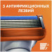 GILLETTE FUSION Бритва с 2 сменными кассетами