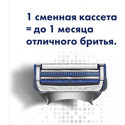 ПН GILLETTE SKINGUARD Бритва с 2 сменными кассетами