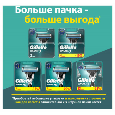 GILLETTE MACH3 Бритва с 2 сменными кассетами