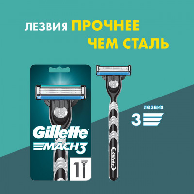 GILLETTE MACH3 Бритва с 2 сменными кассетами